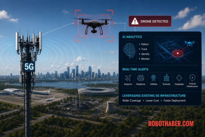 5G altyapısı ve yapay zeka destekli dron takibi